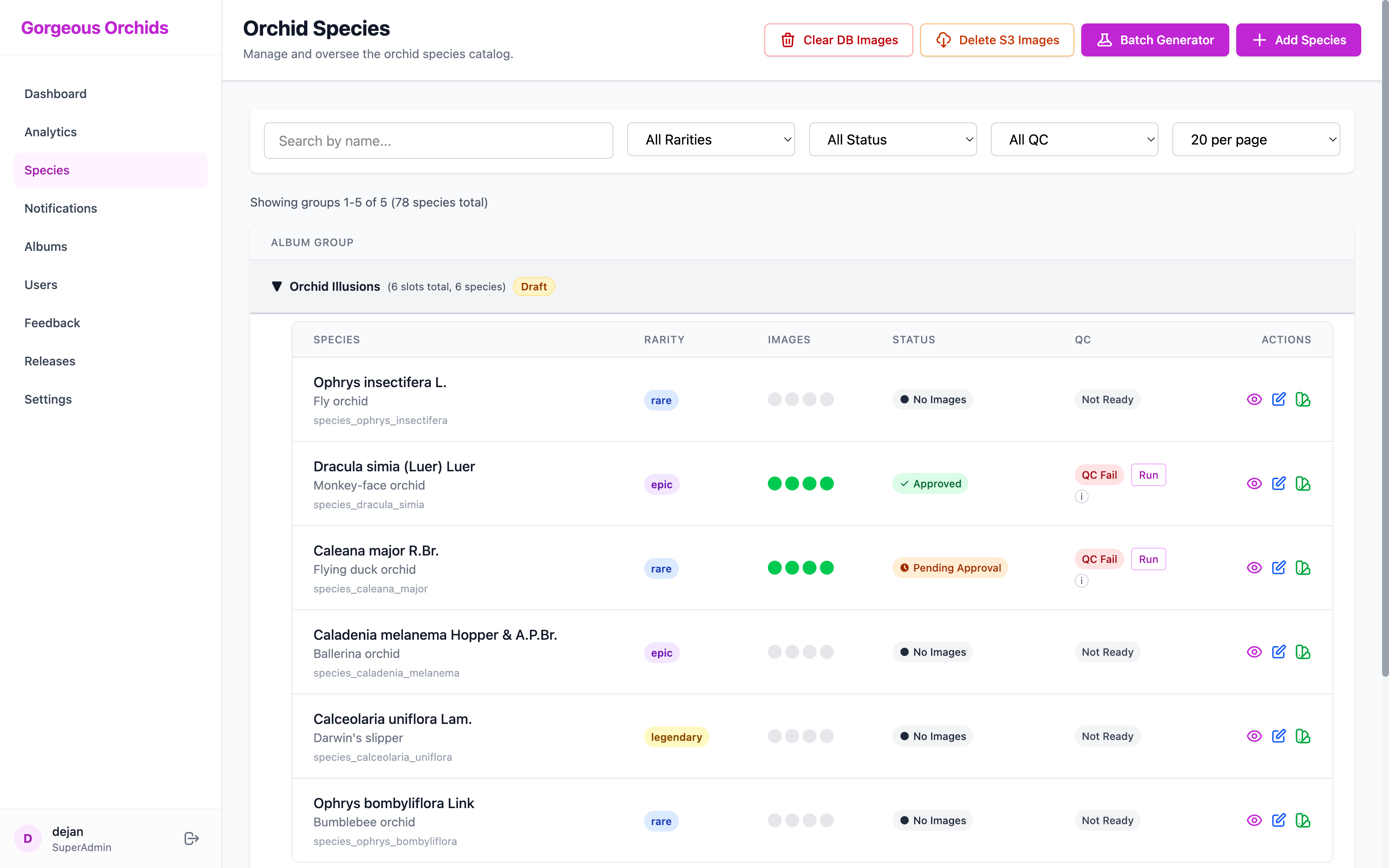 Admin Dashboard - Species Expanded