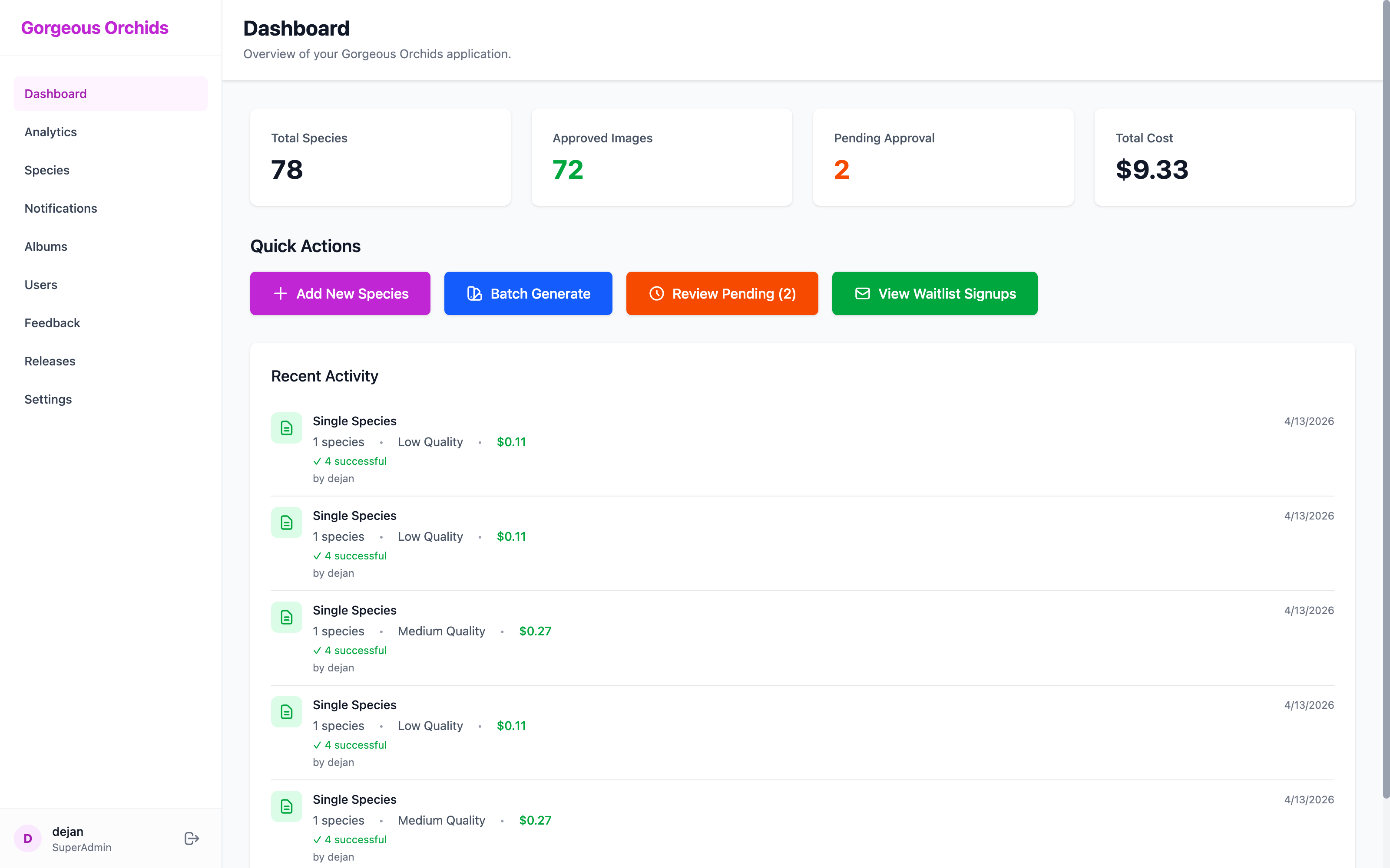 Admin Dashboard - Dashboard