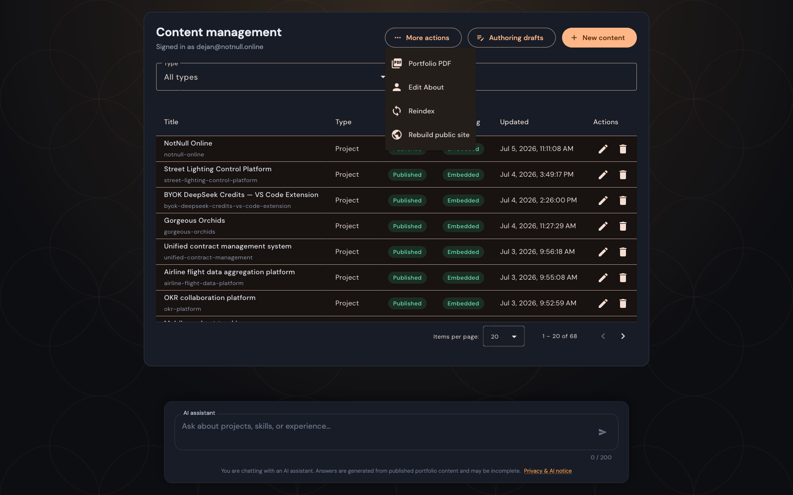 Admin Dashboard - More Actions